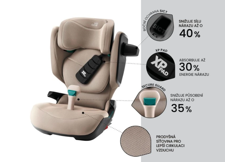 a akcia britax kidfix pro style